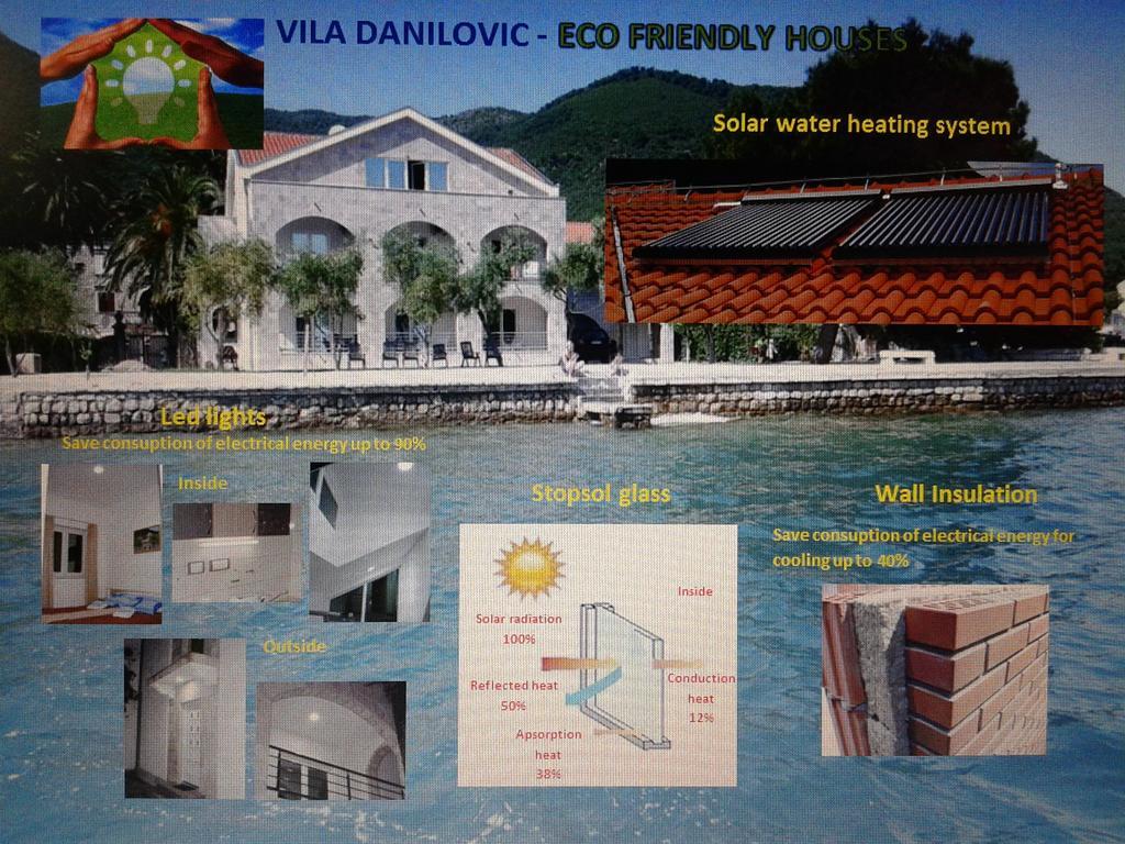 Apartments Villa Danilovic Херцег-Нови Экстерьер фото